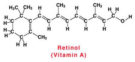 retinol 1