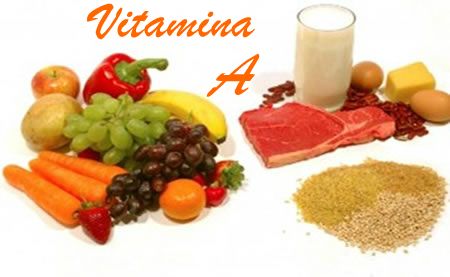 vitamin A rich foods natureloc