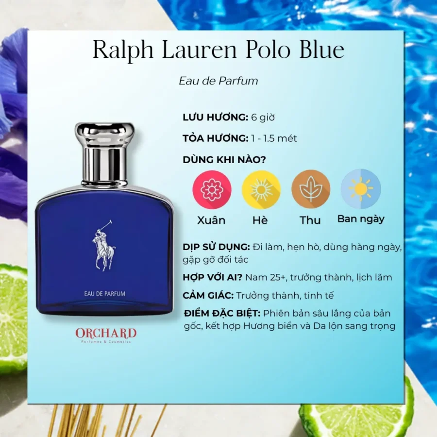 Ralph Lauren Polo Blue EDP
