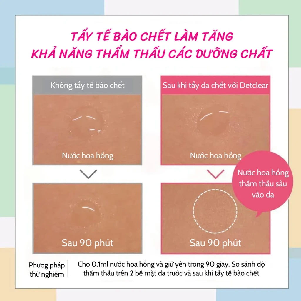 Gel Tẩy Tế Bào Chết Detclear Bright & Peel (Hương Trái cây) 180ml - Ảnh 4