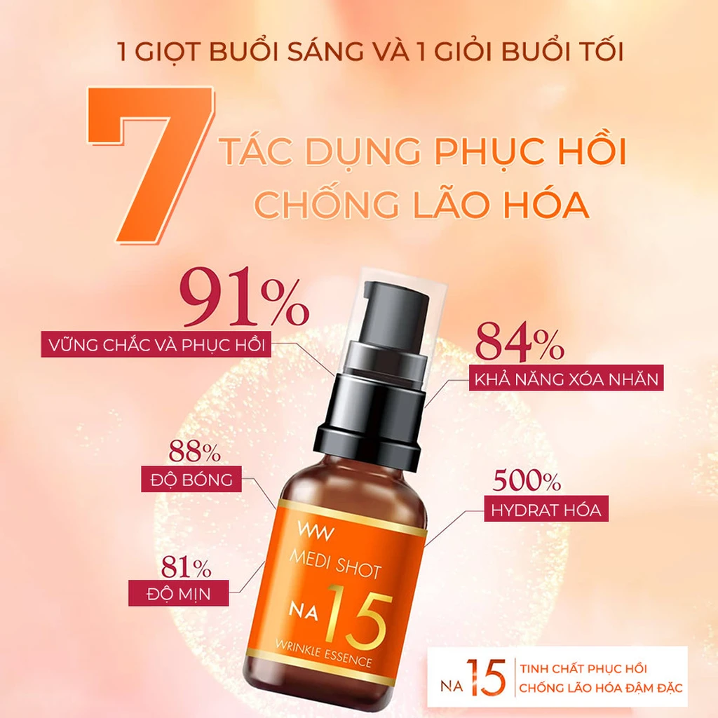 Tinh chất Niacinamide giảm nhăn chuyên sâu Meishoku Medi Shot Na15 - Ảnh 8
